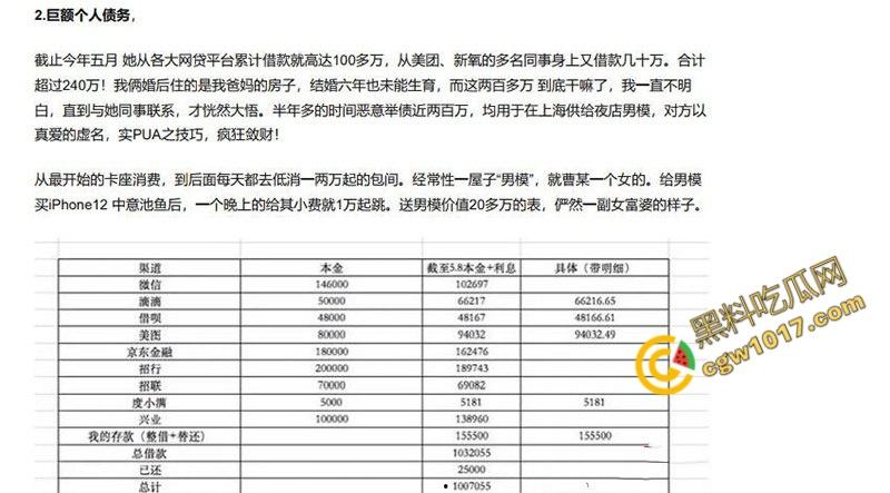 前美团女总监【陶子】撸贷240万包养夜店猛男，夜店狂欢多P出轨！神颜大奶偏好激情，老公曝光秘密，震惊全网！  第12张