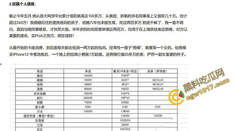 前美团女总监【陶子】撸贷240万包养夜店猛男，夜店狂欢多P出轨！神颜大奶偏好激情，老公曝光秘密，震惊全网！  第12张