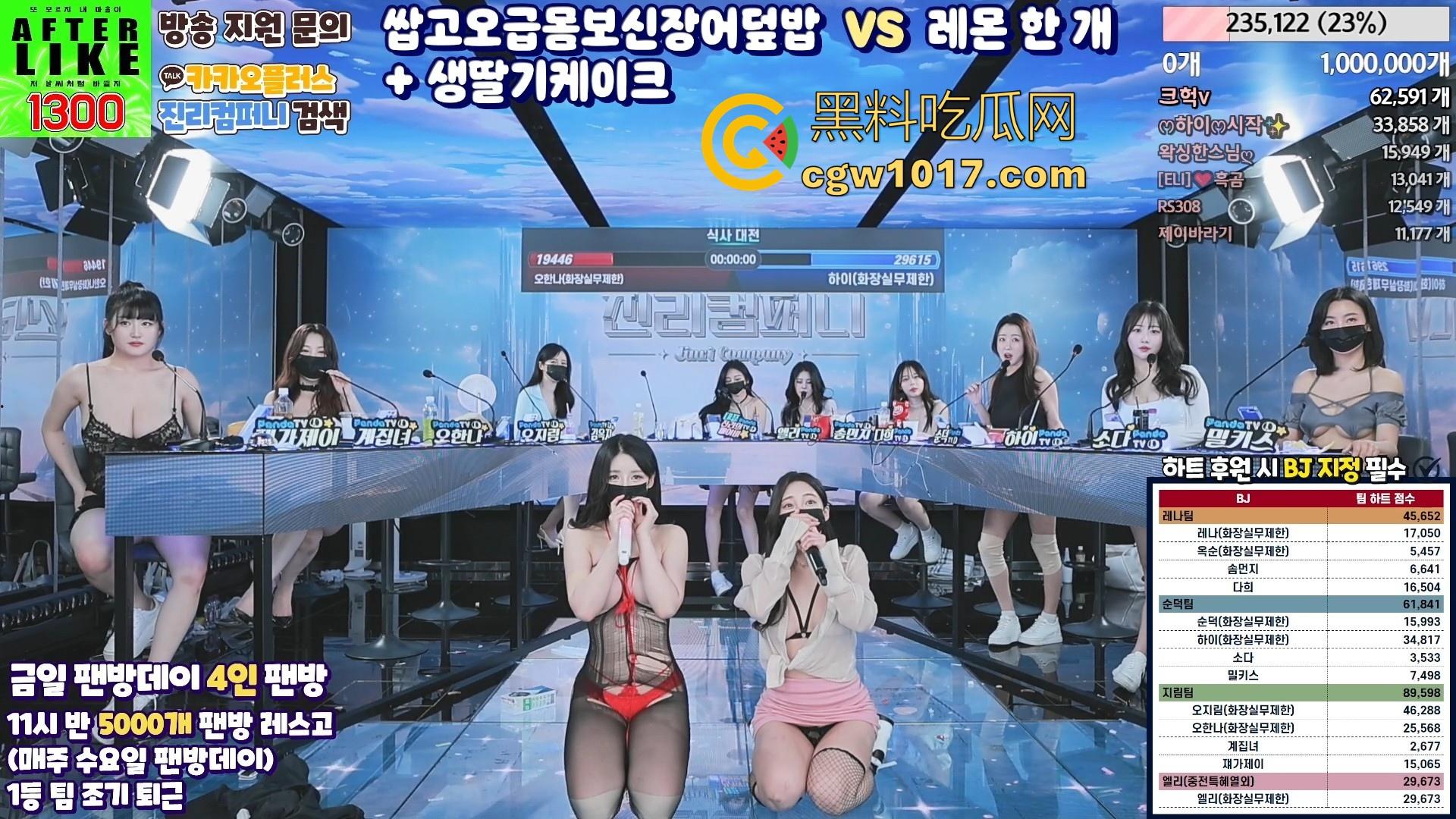 韩国脱衣舞女团【Jinricp】漏点团播强袭来袭！各种极品尤物性感舞蹈，多位美女pk惩罚，美乳狂摇撩爆眼球！  第2张