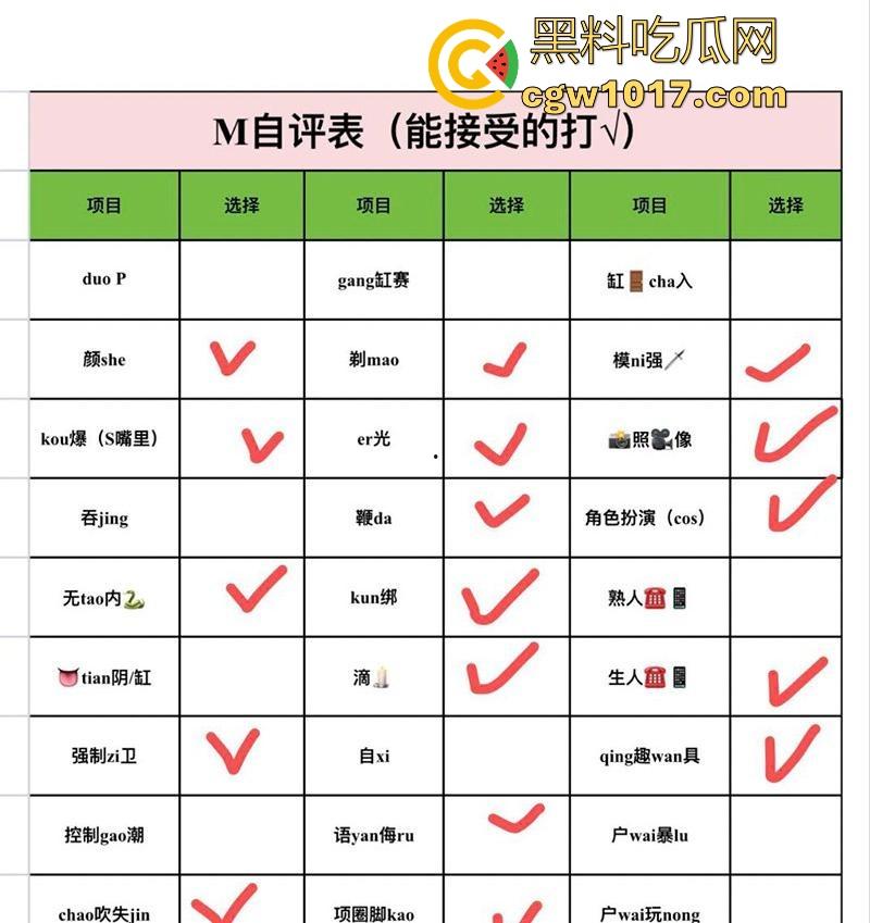 抖音高颜值尤物网红【Mmakcas】不雅视频曝光，短视频里的擦边女神，广州天价逼，淫水喷溅如泉涌！  第2张