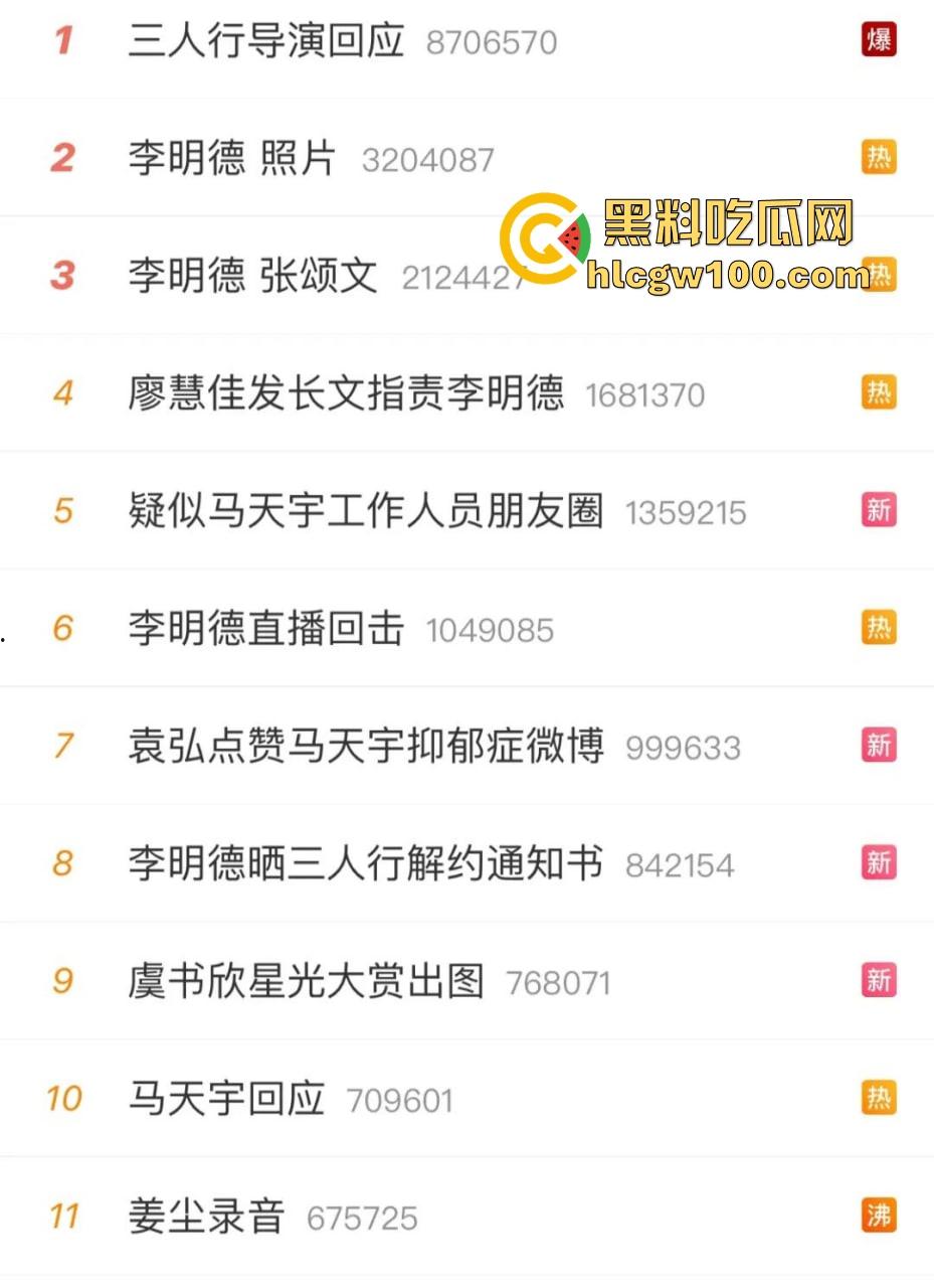 偷鸡不成蚀把米『姜尘 』内涵『张颂文 』翻车，大学勾引别人男友开房，吃洋屌还要靠黑高齐强补奶粉钱！  第36张