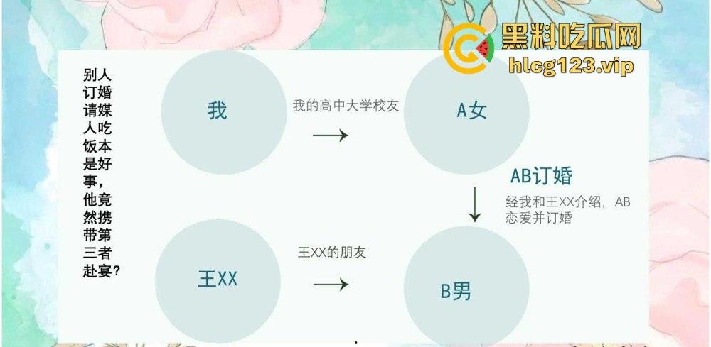 51页 PPT怒揭老公出轨！河北护士【张文玉】揭开狗男女的丑行，婚内偷吃还敢联合小三逼离婚！  第26张