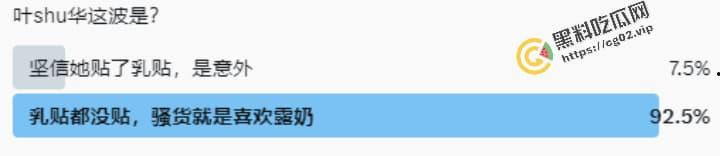 韩国女团 (G) I-DLE 台湾成员 叶舒华 露奶秀 跳舞时动作太大不慎漏点 现场表演真空上阵  褐色乳头小奶一览无余 第1张