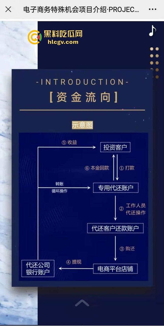 京东双十一前爆出惊天大瓜！『刘强东』与奶茶妹妹的京东帝国被曝利用消费者征信贷款，金融产品提现无法赎回！  第10张