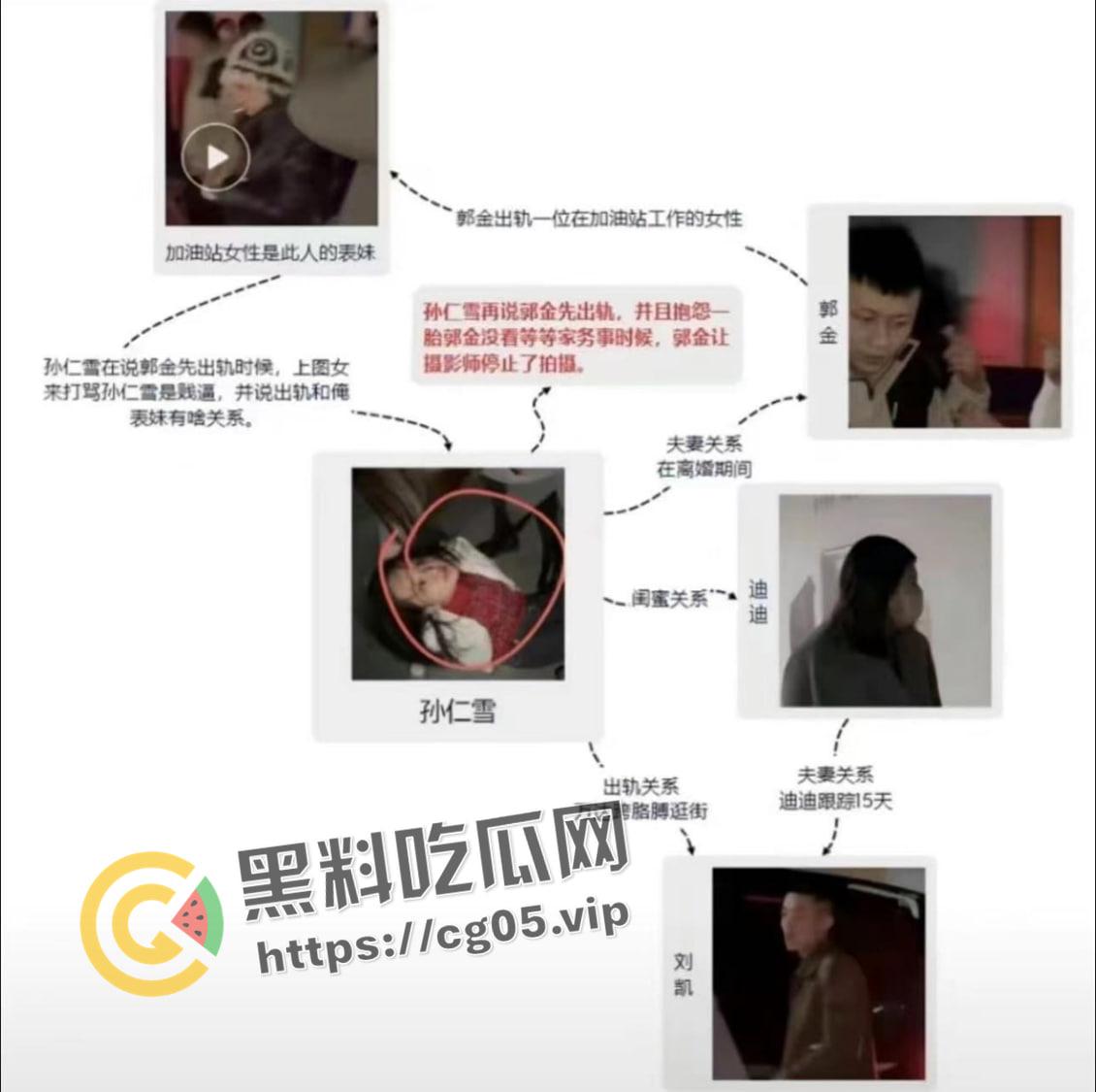 潍坊万达大瓜！地下车库捉奸 场面极其混乱 我带着闺蜜的出轨的老公去捉奸闺蜜和我的老公？  第2张