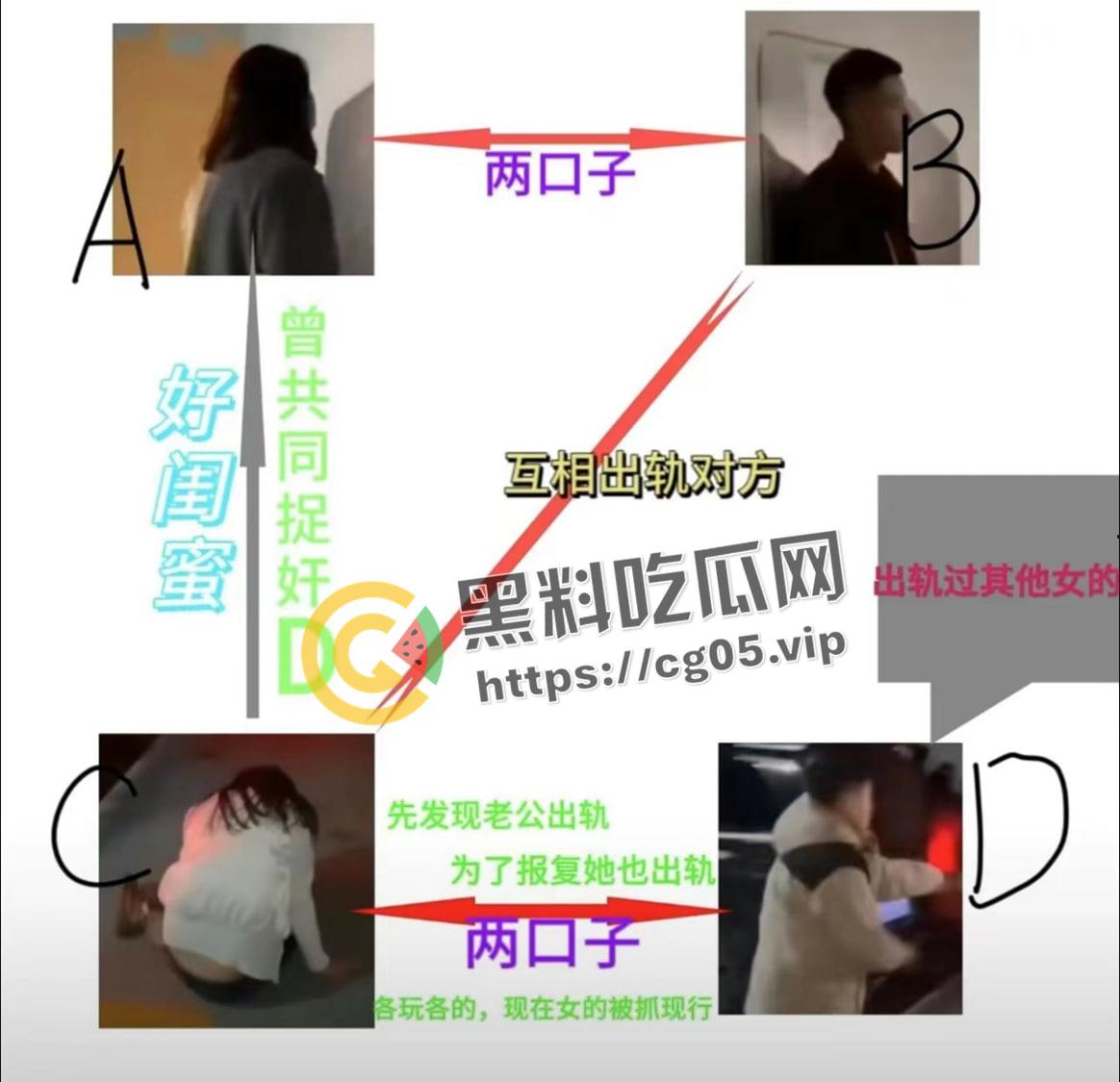 潍坊万达大瓜！地下车库捉奸 场面极其混乱 我带着闺蜜的出轨的老公去捉奸闺蜜和我的老公？  第3张